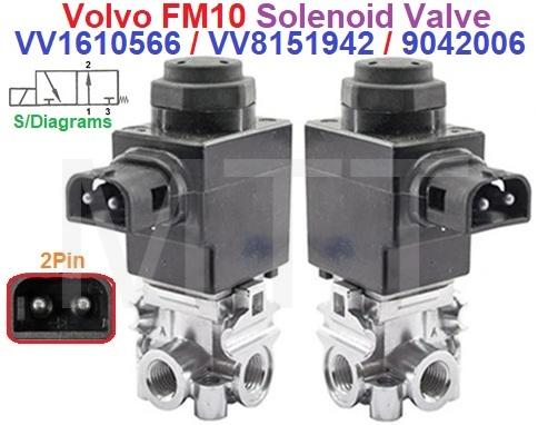 Solenoid Valve-Volvo FM12