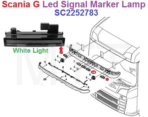 LED Signal Marker Lamp-Scania G - Image 4