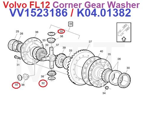 Corner Gear Washer-Volvo FM10 - Image 2