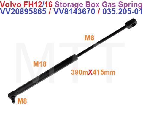 Toolbox Gas Spring-Volvo FM12