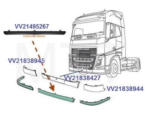 Front Bumper Bottom Strip-Volvo FM16 / FH16 - Image 2