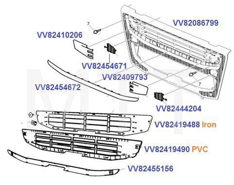 Front Lower Panel-Volvo FM16 - Image 3