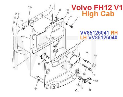 Door Inner Garnish-High-Volvo FH12 / FH10 - Image 6